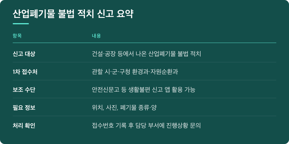 산업폐기물 불법 적치 신고 요약