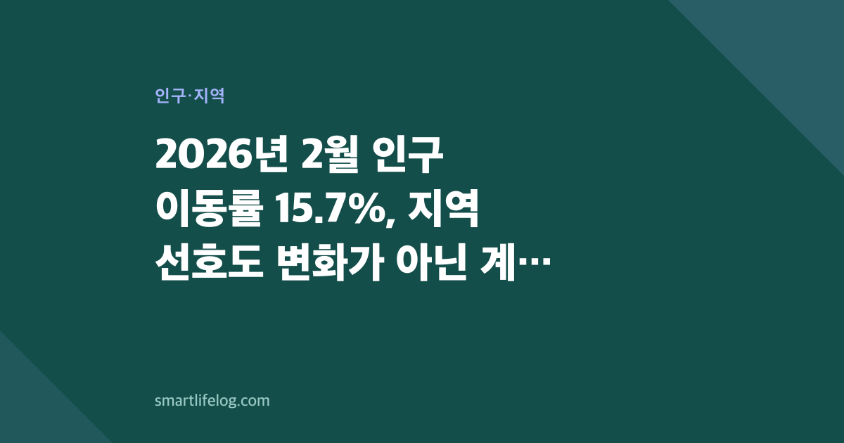 2026년 2월 인구 이동률 15.7%, 지역 선호도 변화가 아닌 계절 집중