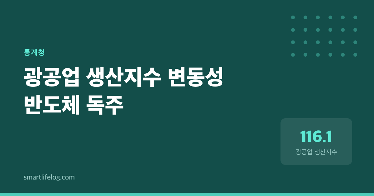 2024년 2월 극저점에서 벗어났지만, 18개월 뒤 출발점으로 돌아오지 못한 광공업