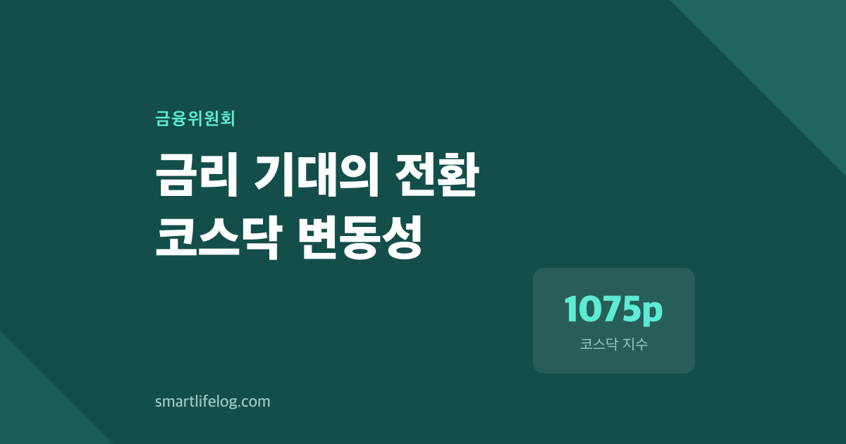 코스닥 4월 최고점에서 5월 급락, 금리 기대의 전환이었다