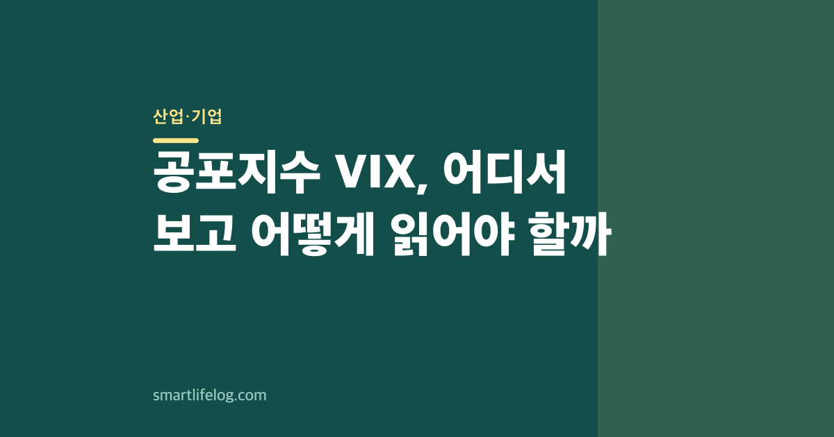 공포지수 VIX, 어디서 보고 어떻게 읽어야 할까