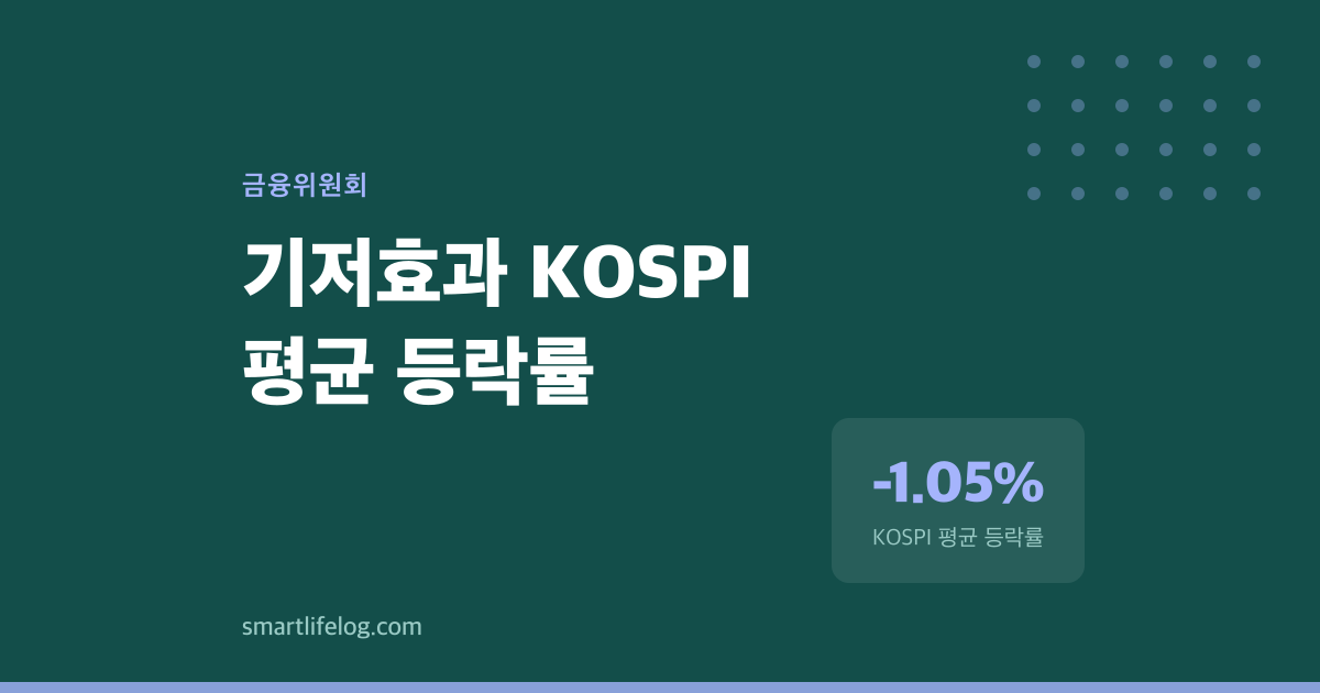 기업 실적 좋아도 지수는 떨어진 이유